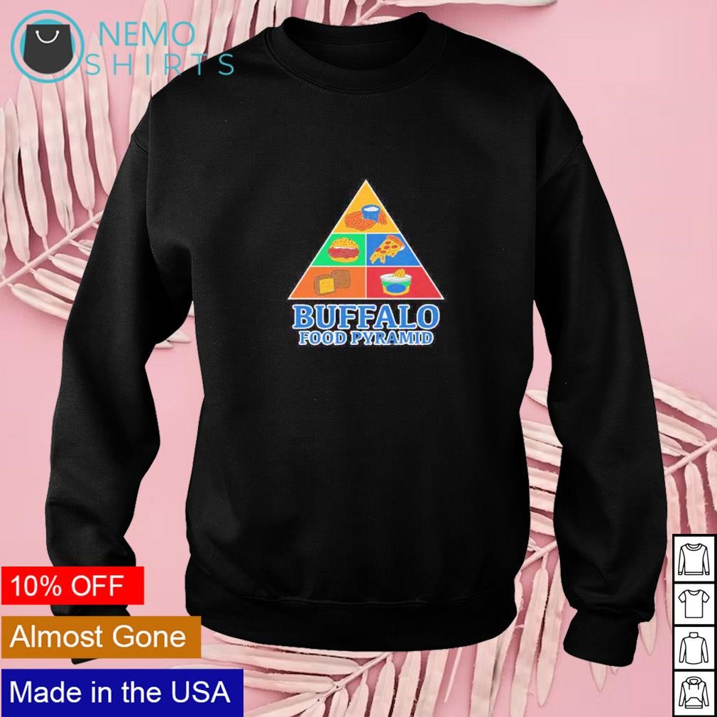 Pyramid sweater discount